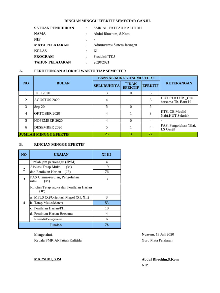 Rencana Pekan Efektif (RPE) Semseter Ganjil | PDF
