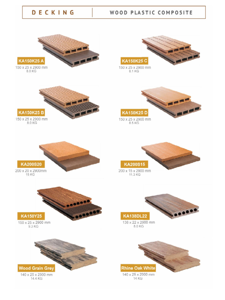 WPC Deck PDF | PDF