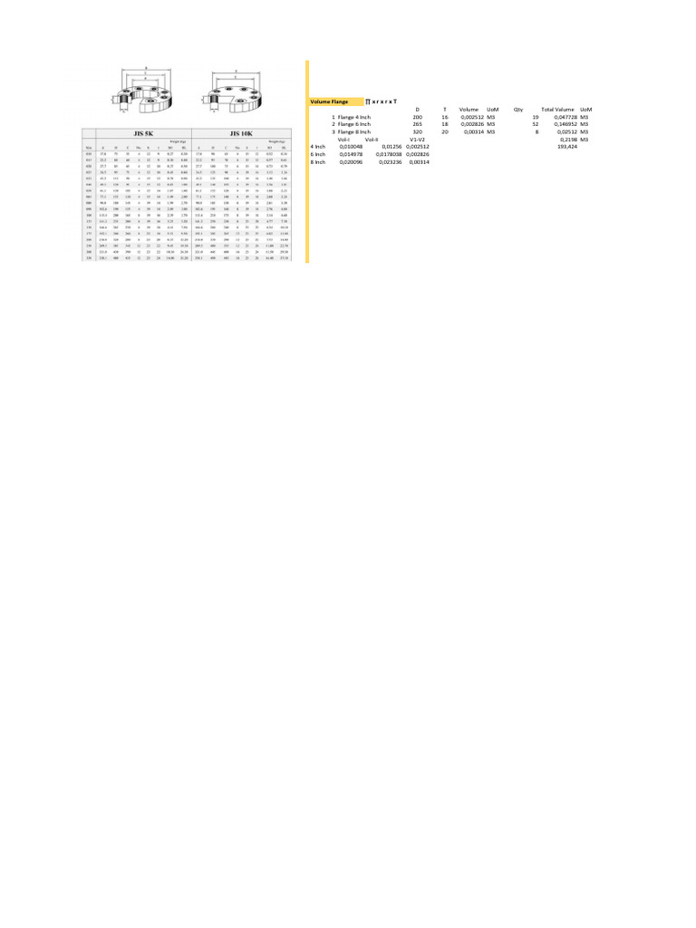 List flange dan ukuran pdf