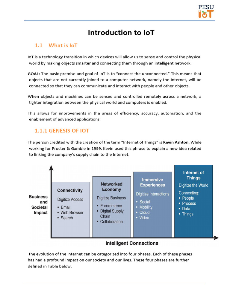 IoT Design Unit 1 | PDF