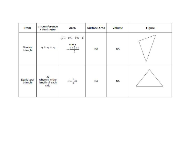 Geometrical Shapes Formula - 3 | PDF