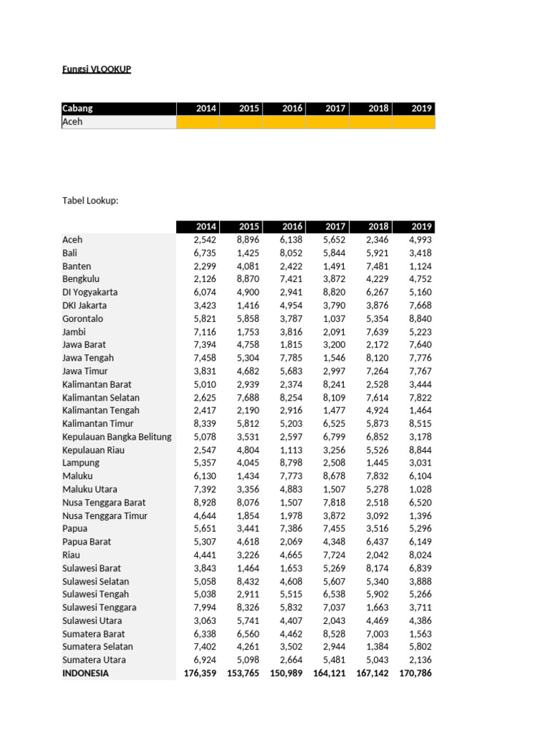 Formula excel tingkat lanjut pdf