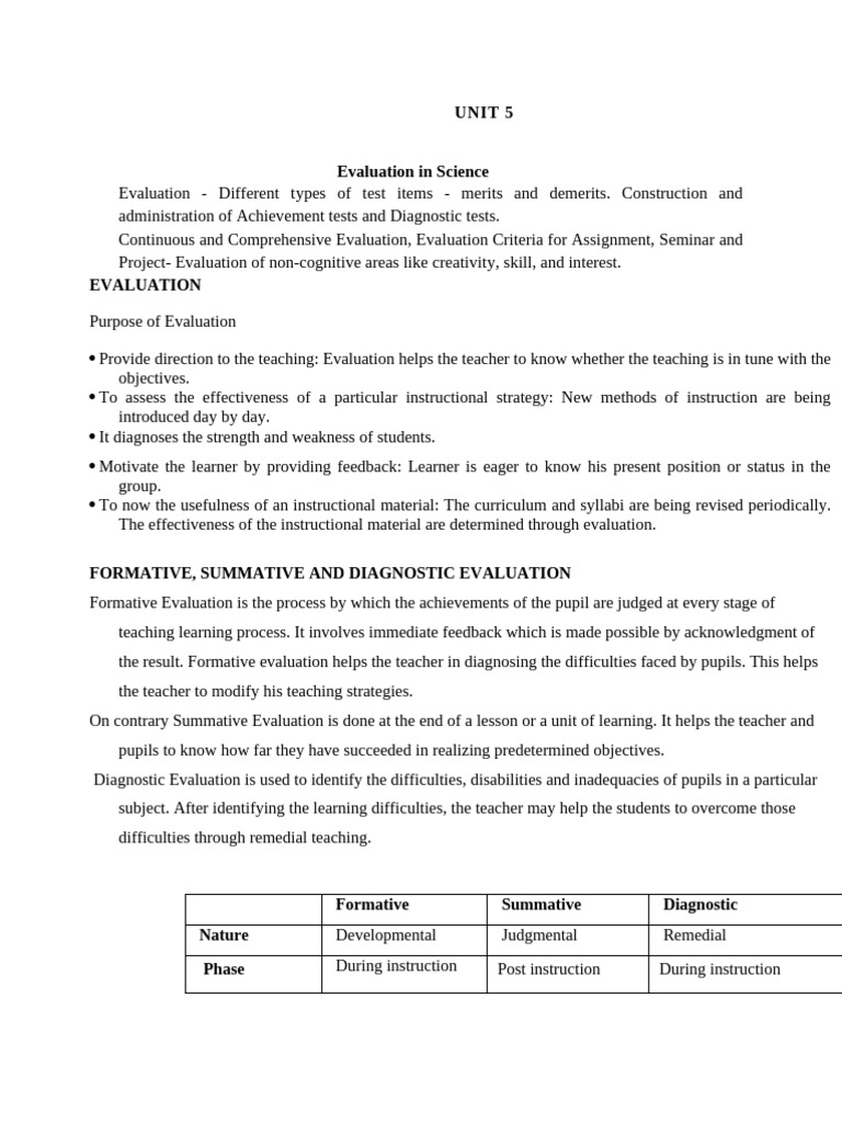 Science Evaluation Techniques | PDF | Multiple Choice | Career & Growth