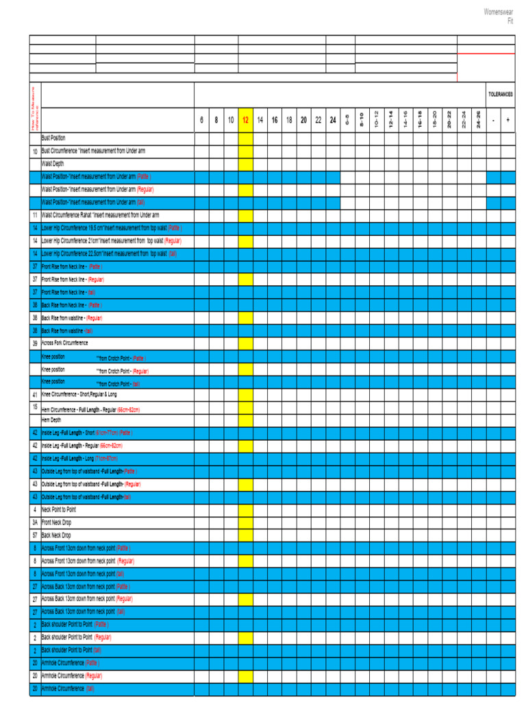 JUMPSUIT Grading Chart | PDF