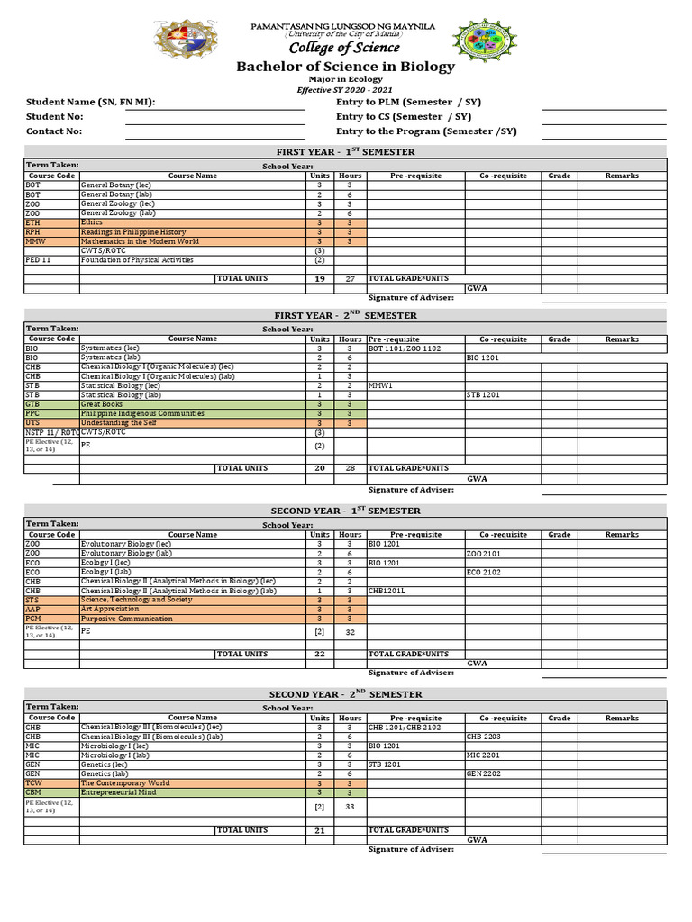 BS Biology Curriculum Overview | PDF | Biology | Science