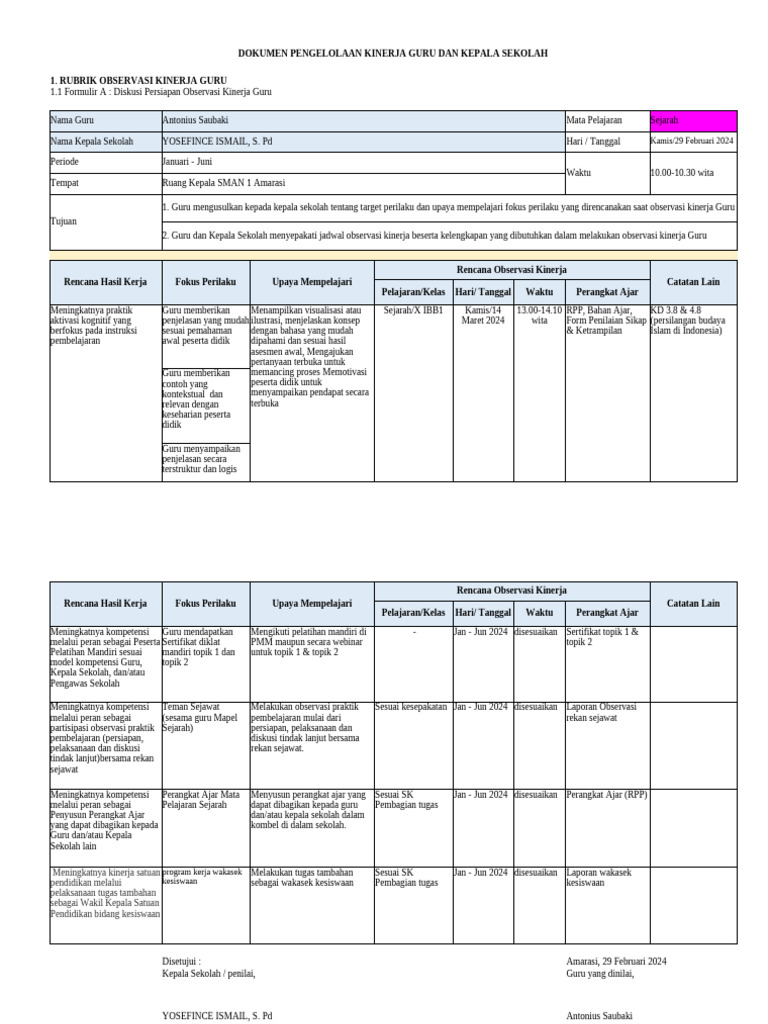 Form Observasi Kinerja Guru Antonius Saubaki Pdf
