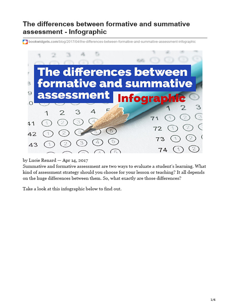The Difference Between Summative and Formative Assessment | PDF ...