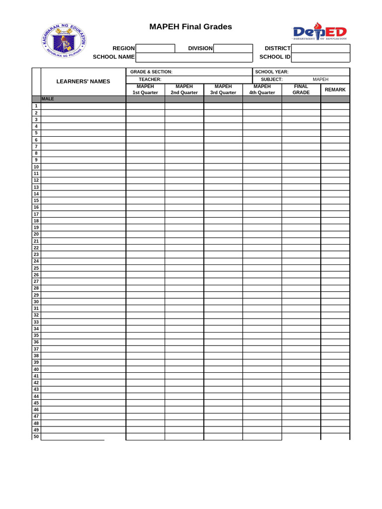 Grade 4 mapeh final grades pdf