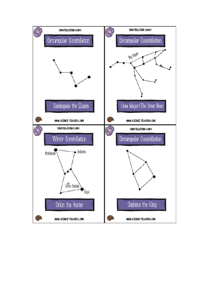 Constellation Flashcards Printable - 1669993418