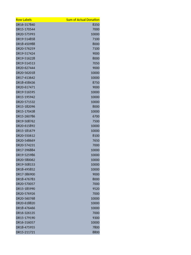 6501 10000 | PDF