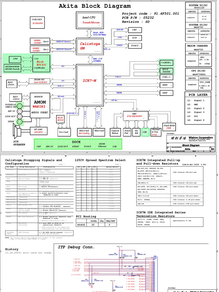 Hp Dv00 Intel Akita Digital Technology Computers