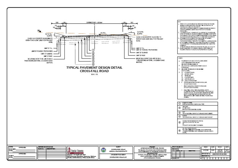 Tswelelang Ext.5 Tender Drawings (1) - 7 | PDF
