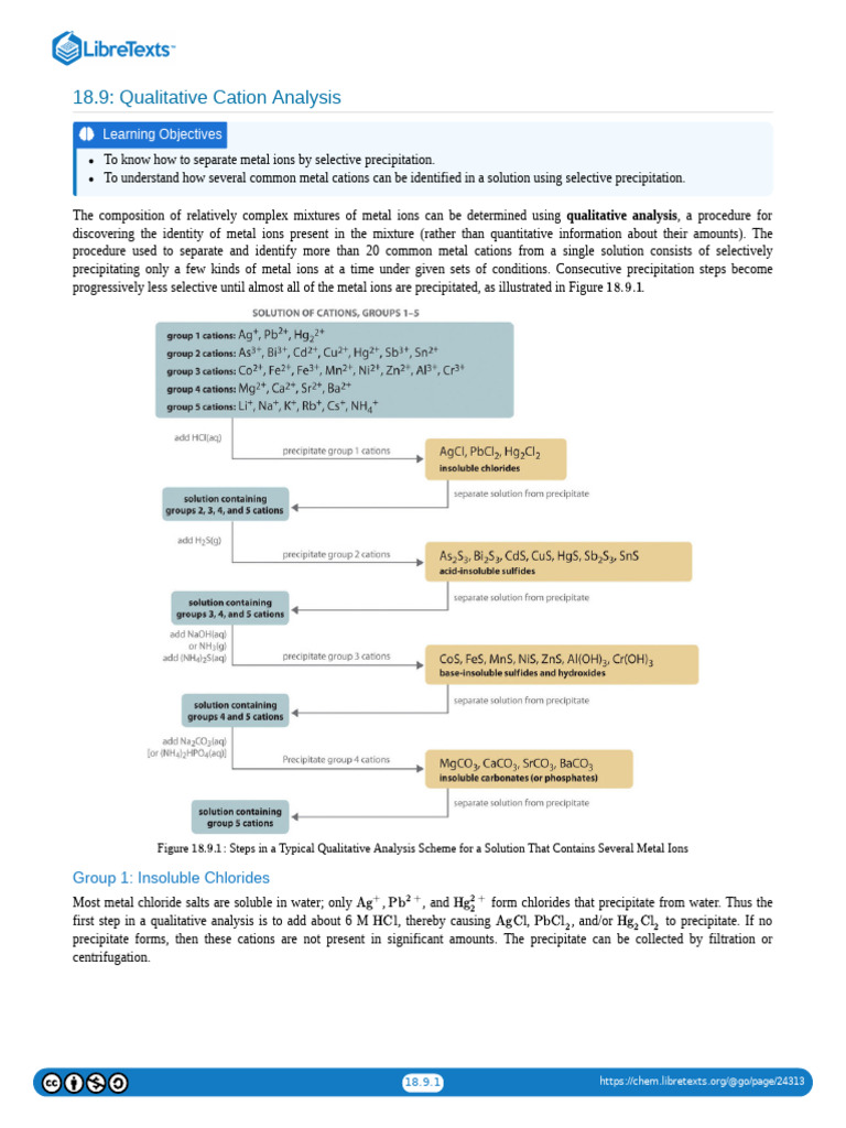 Qualitative Cation Analysis Techniques | PDF | Ammonium | Precipitation ...