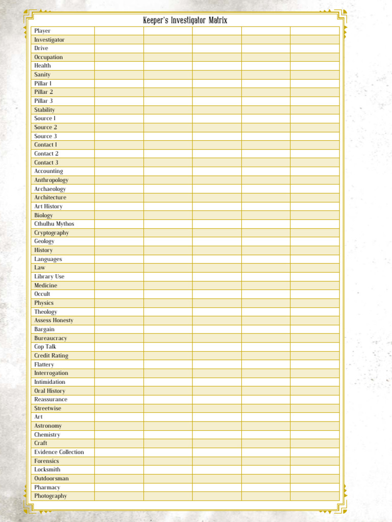Investigator Matrix (Reader Fillable) | PDF