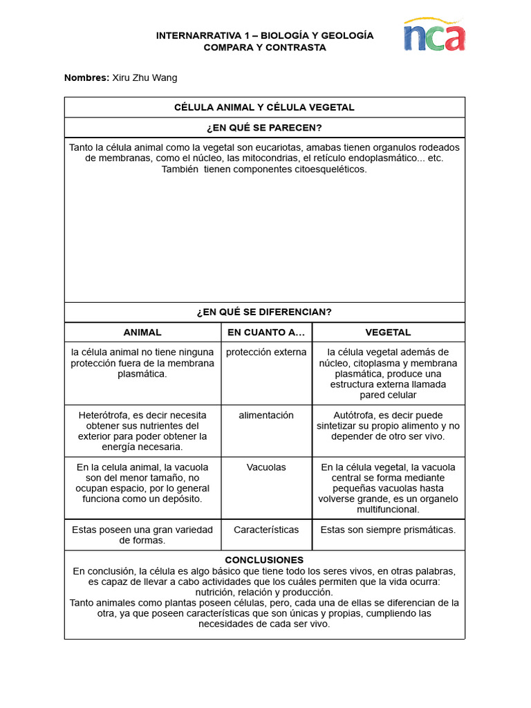 IN 01 - S3 Compara y Contrasta ANIMAL Y VEGETAL | PDF