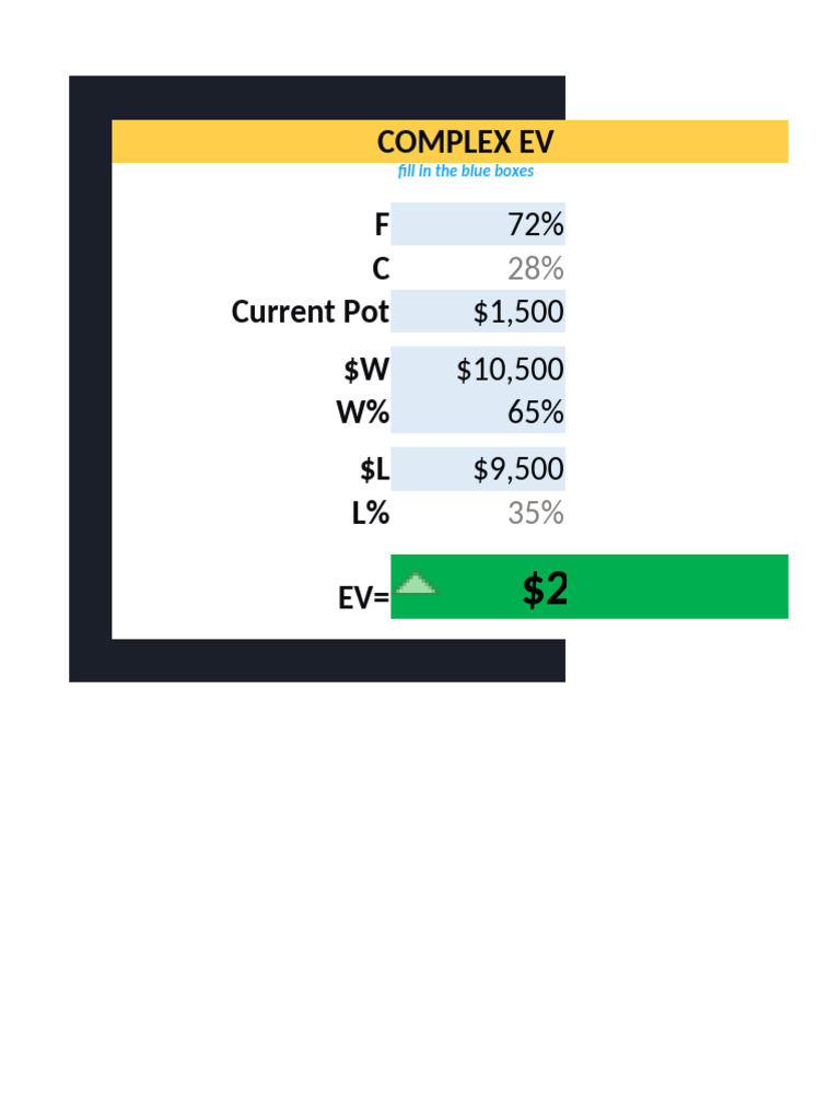 Complex EV - SplitSuit Spreadsheet | PDF