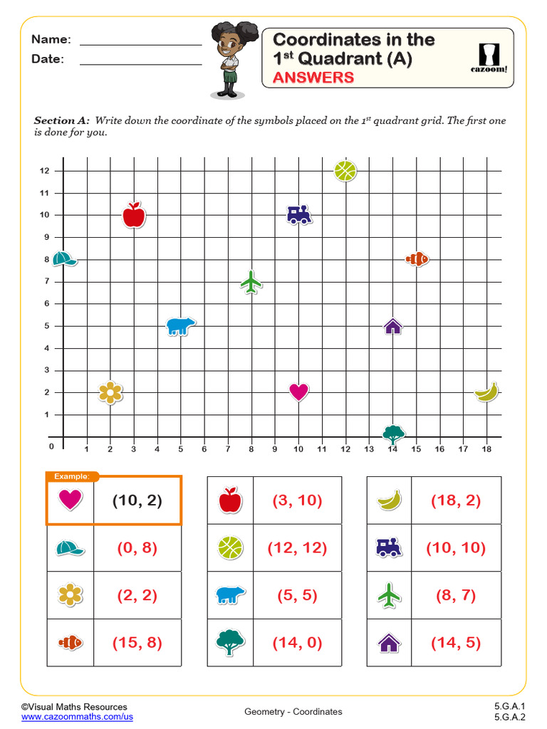 Cazoom Math Coordinates Coordinates In The First Quadrant A