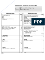 Mechanical Engineering BS