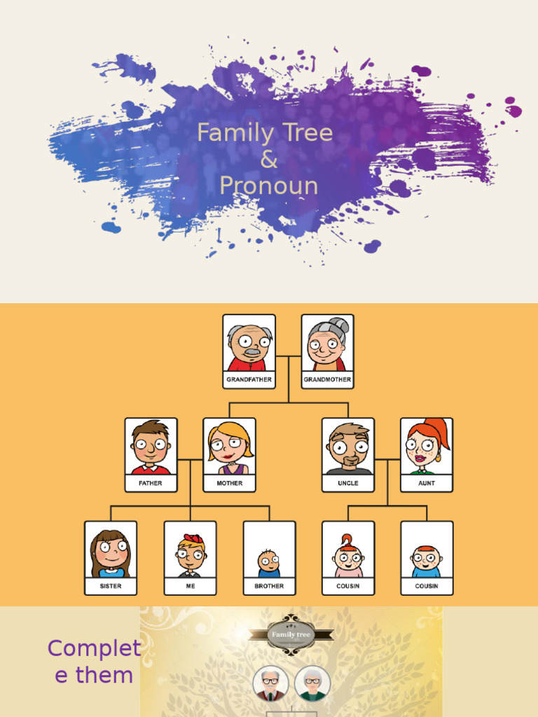 Family Tree and Pronoun Picture Dictionaries - 129570 | PDF