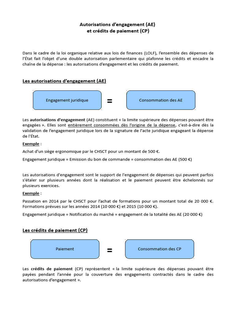 Credit de Paiement Et Credit D'engagement | PDF | Finance & Money ...