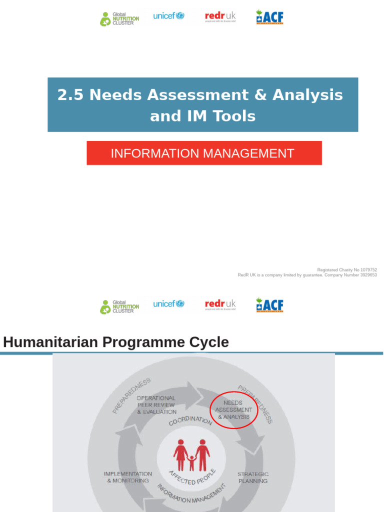 2.5 PPT Needs Assessment & Analysis and IM Tools | PDF | Malnutrition ...