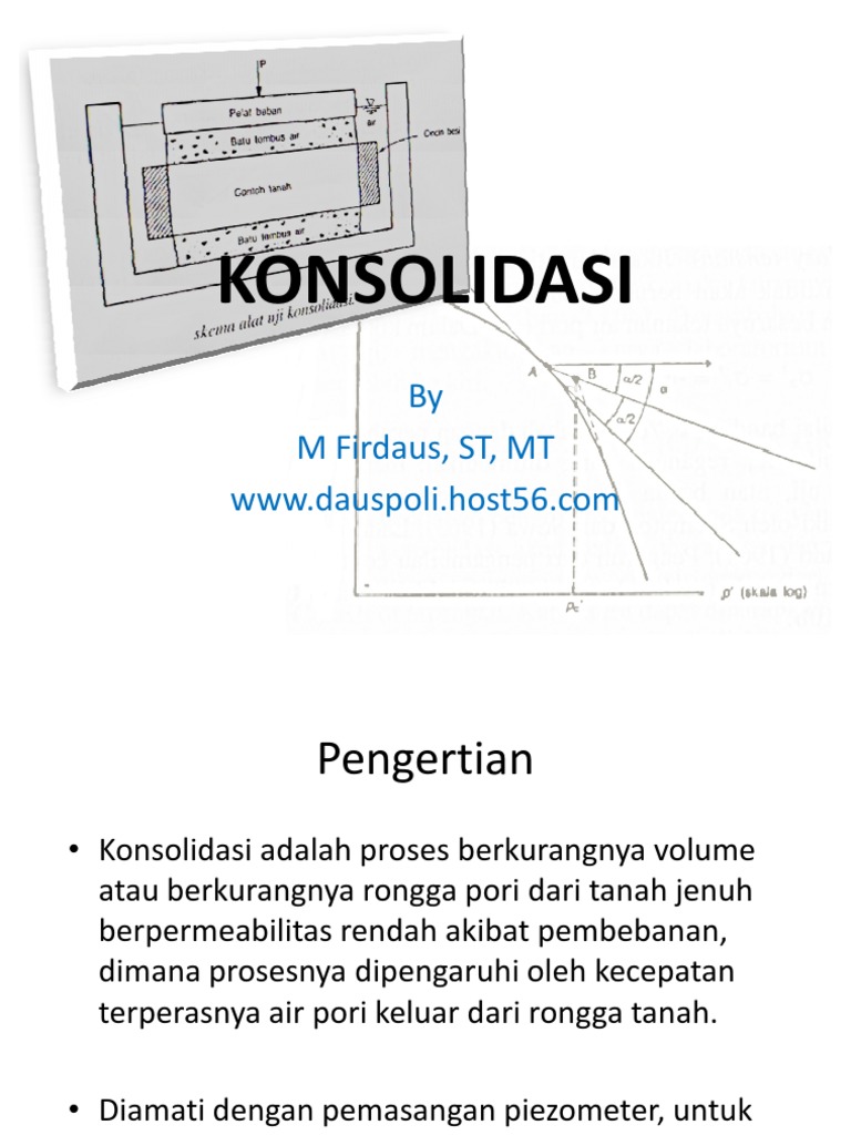 KONSOLIDASI