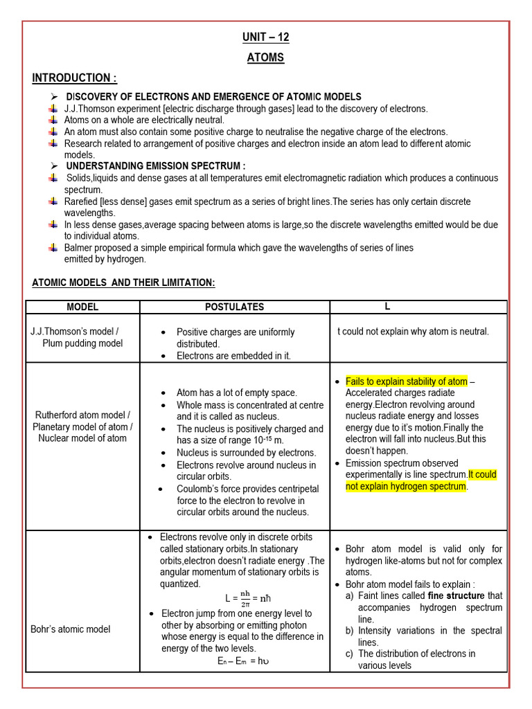 Atoms Notes | PDF