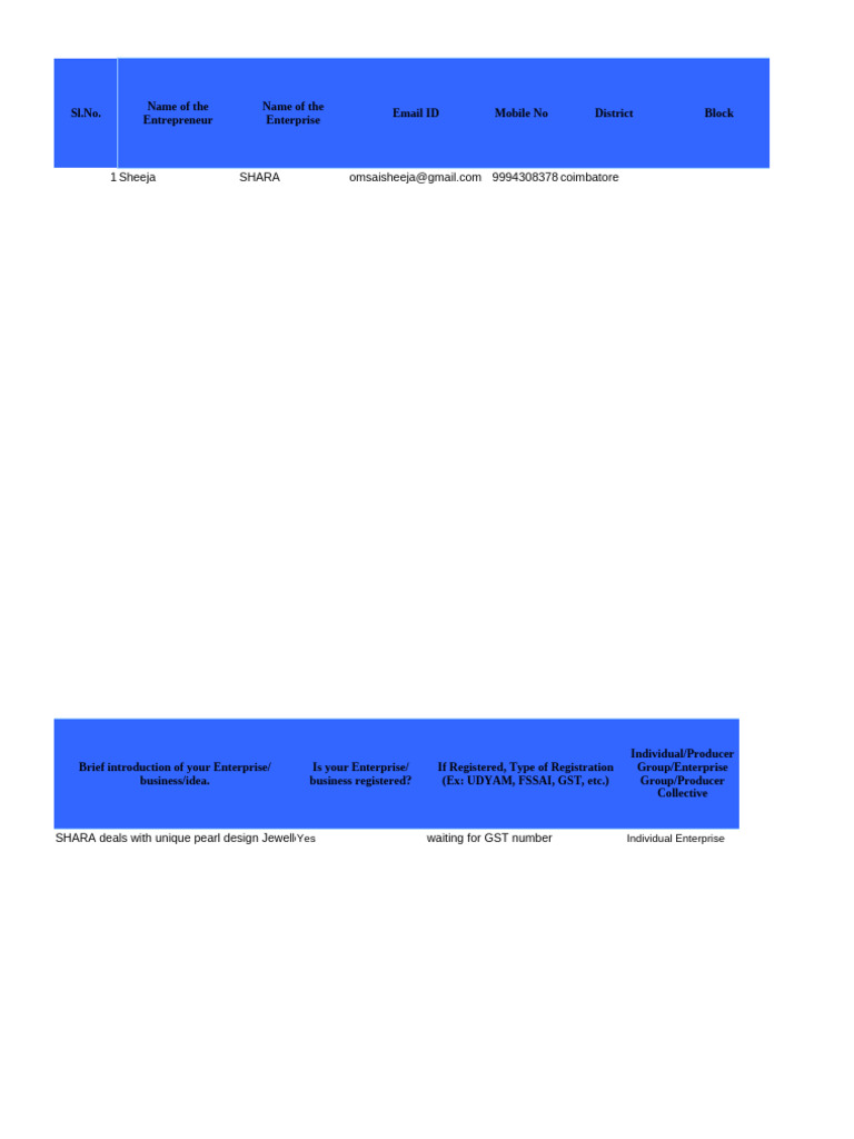We hub jan 24 data pdf