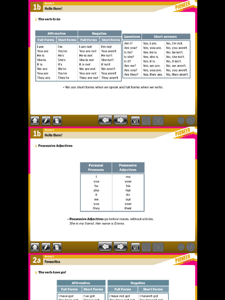01 Beginners Grammar Reference Pdf