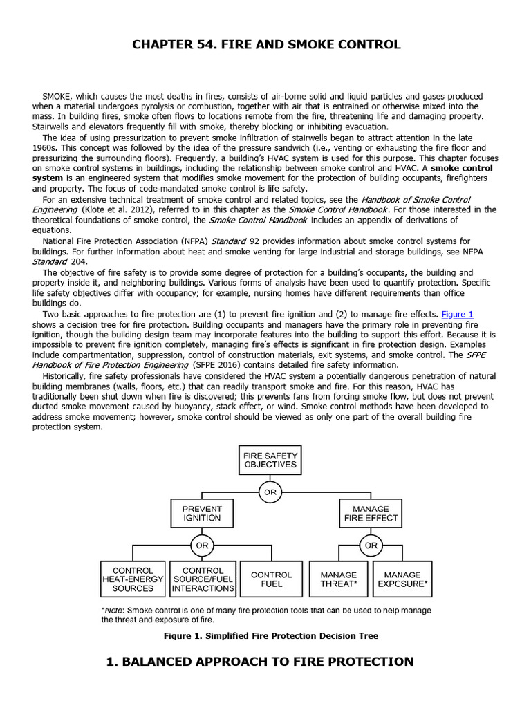 Fire and Smoke Control | PDF