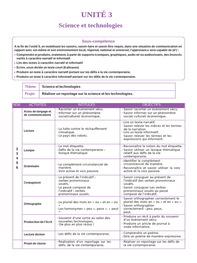 C6 - UNITE 3 - Mes Apprentissages Dirasus | PDF