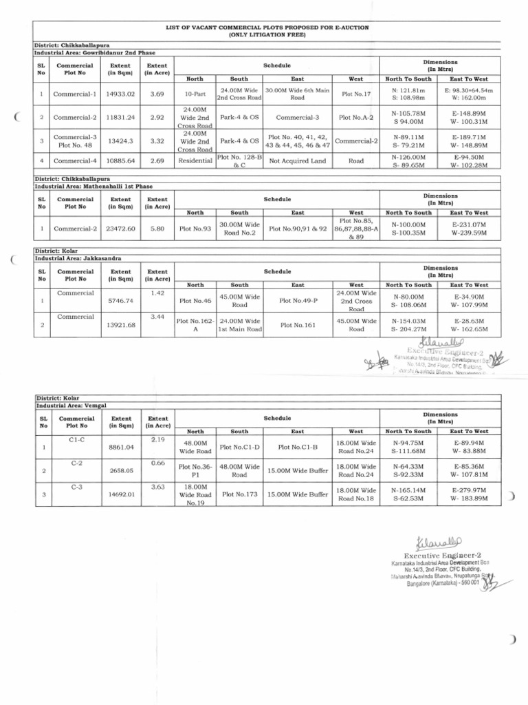 Zone 2 with layout pdf