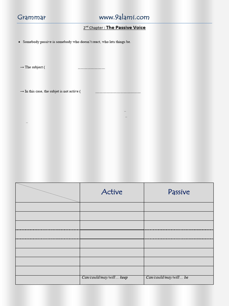 Grammar II Chapter 2 The Passive Voice | PDF