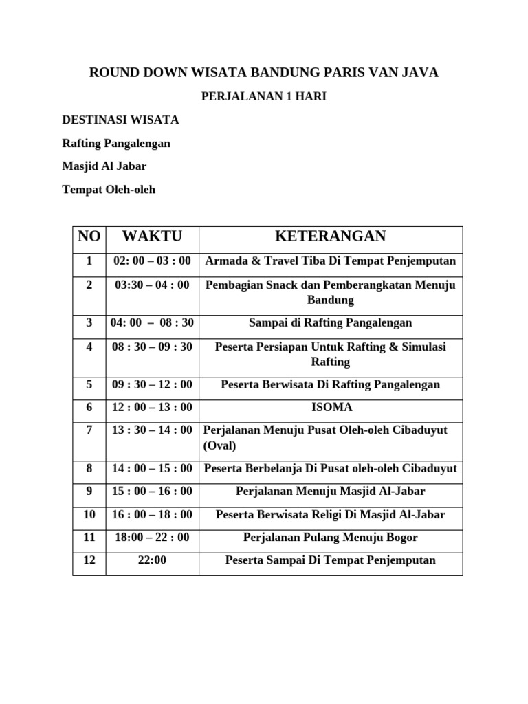 Round down wisa wps office pdf