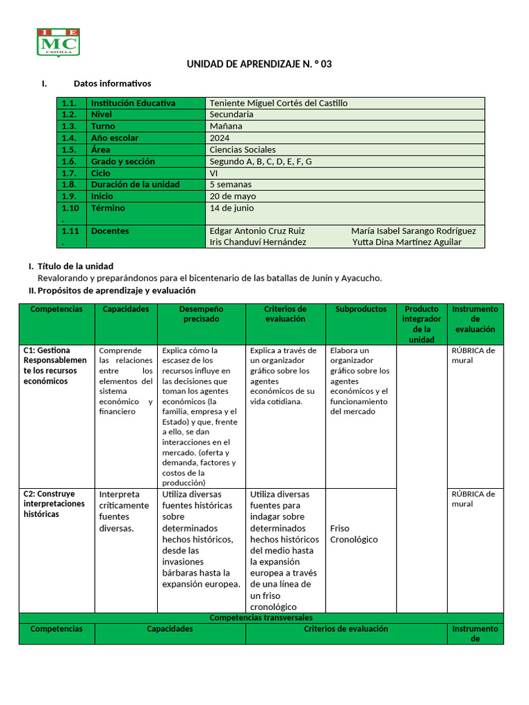 Unidad de Aprendizaje 03 | PDF