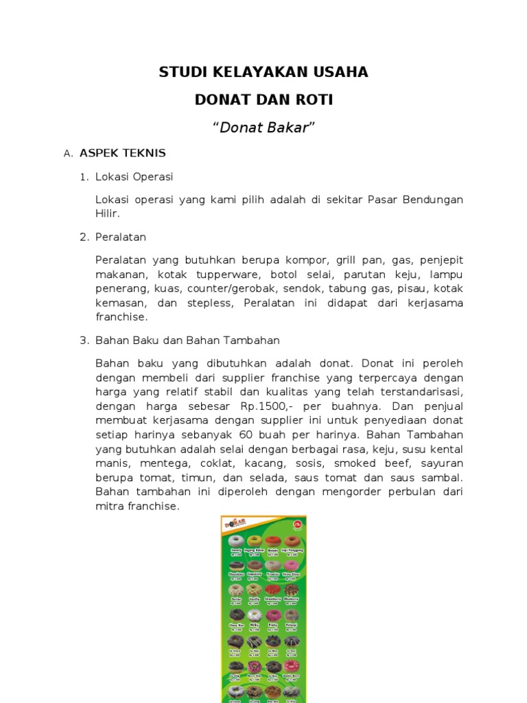 Hasil Laporan Studi Kelayakan Usaha