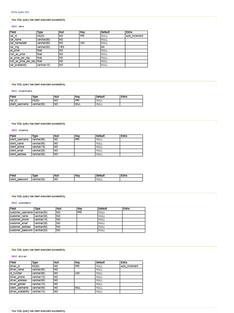 Car Rental Database Structure | PDF | Sql | Data