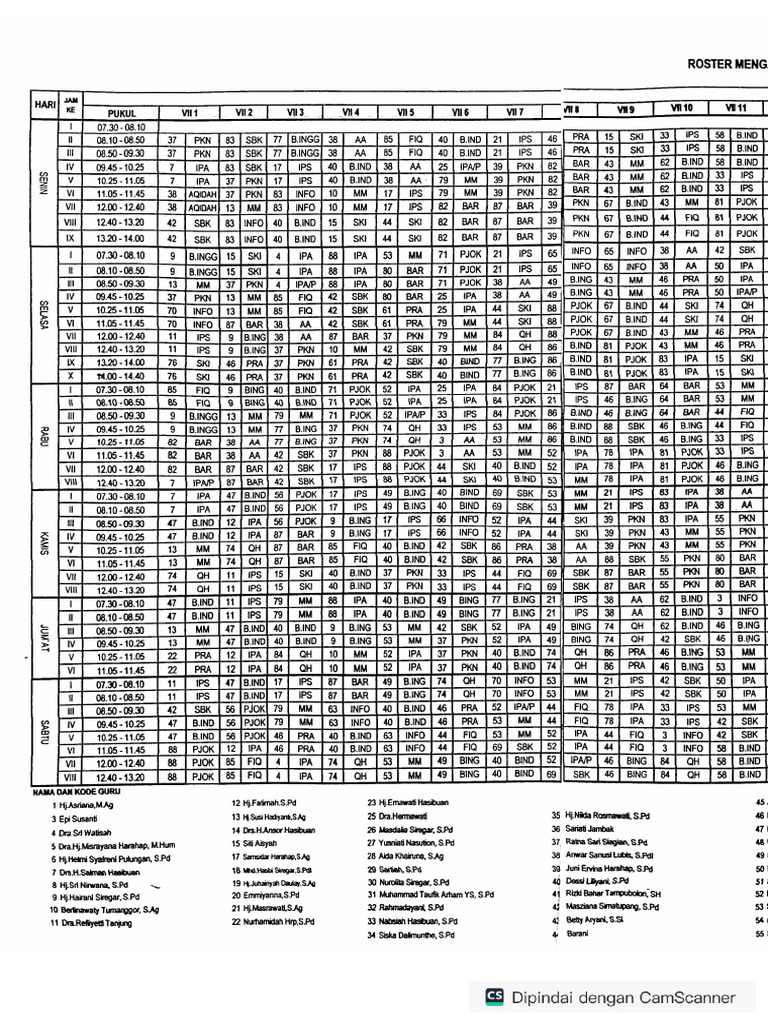 Roster & Piket Terbaru Mei 2024 | PDF