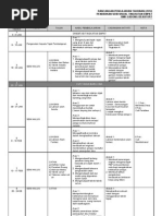 Download Rpt Pendidikan Seni Visual Tingkatan 4 2012 by NOOR HAFYDZAH BINTI MAHFODZ SN77505176 doc pdf