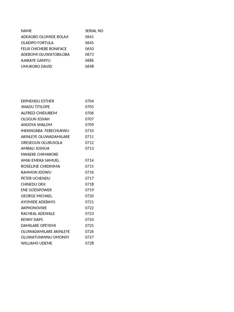 List of Old Library Users | PDF