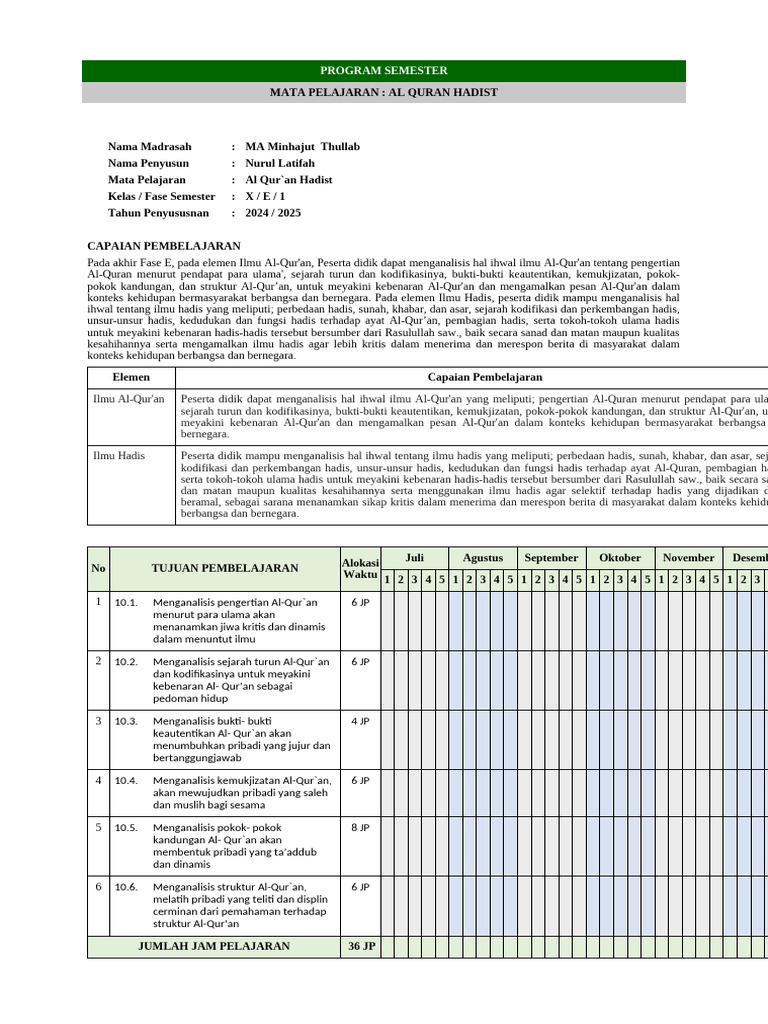PROSEM | PDF