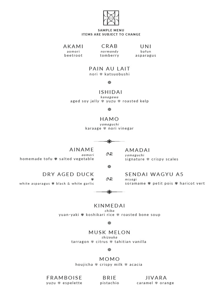 Sample Menu Meaning