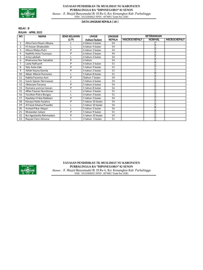 data-lingkar-kepala-pdf