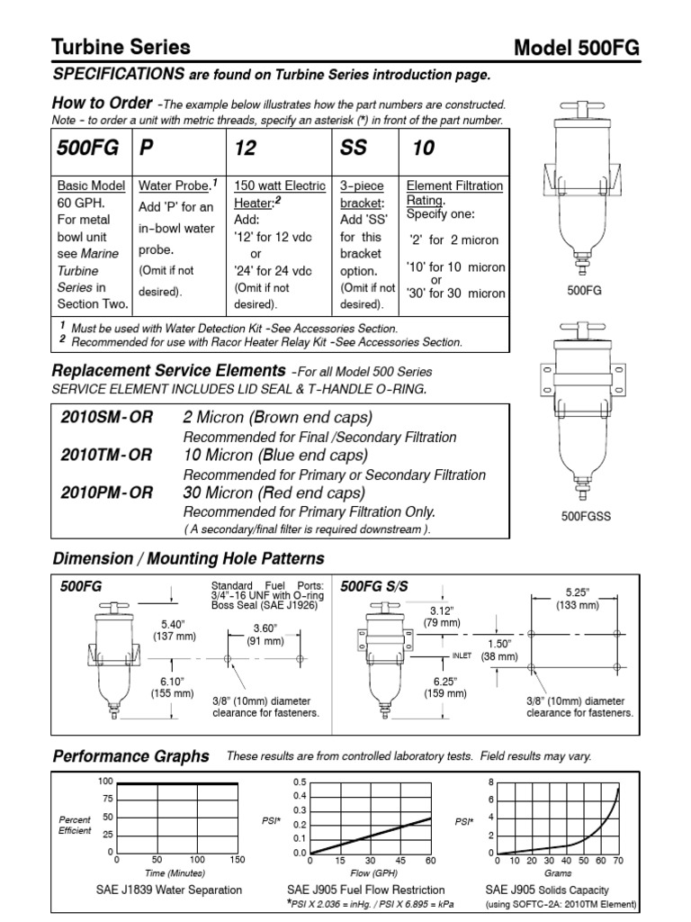 500FG - Specification-1 | PDF