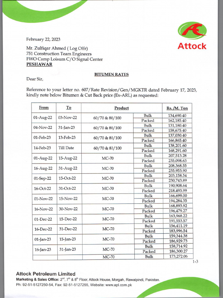 FWO 751 Prices | PDF