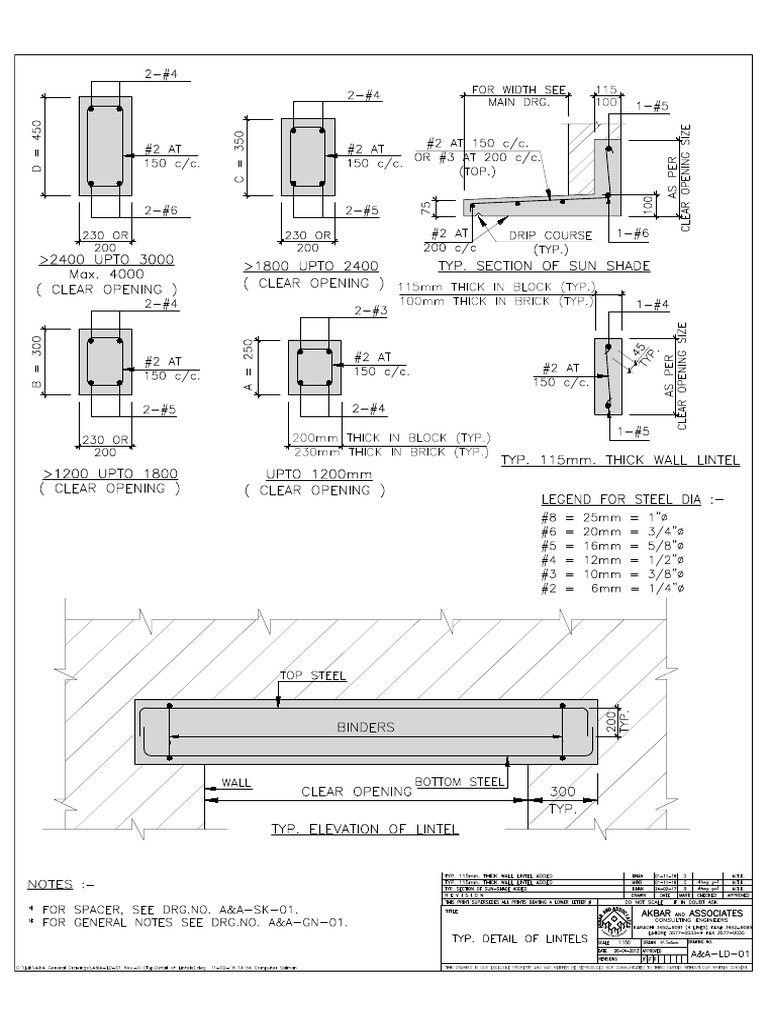 A&a-LD-01 Rev.-D (Typ - Detail of Lintels) | PDF