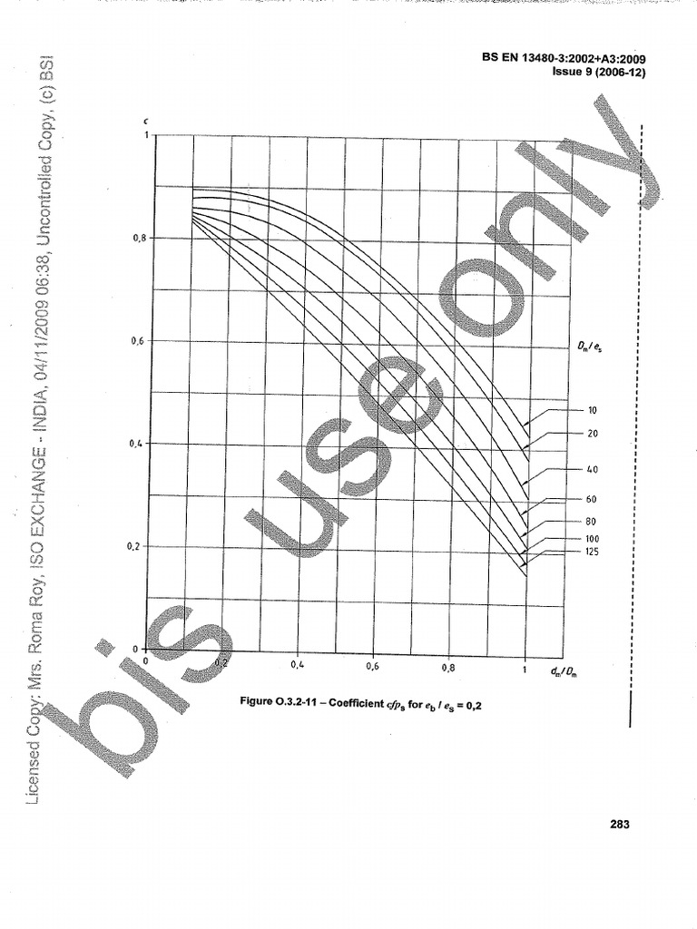 Bs en 13480 3 2009 pt 3of4 metallic industrial piping design and