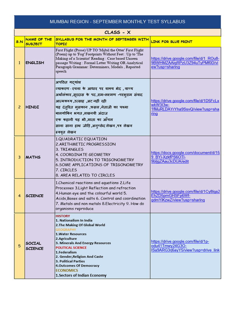 Monthly Test September Schools | PDF