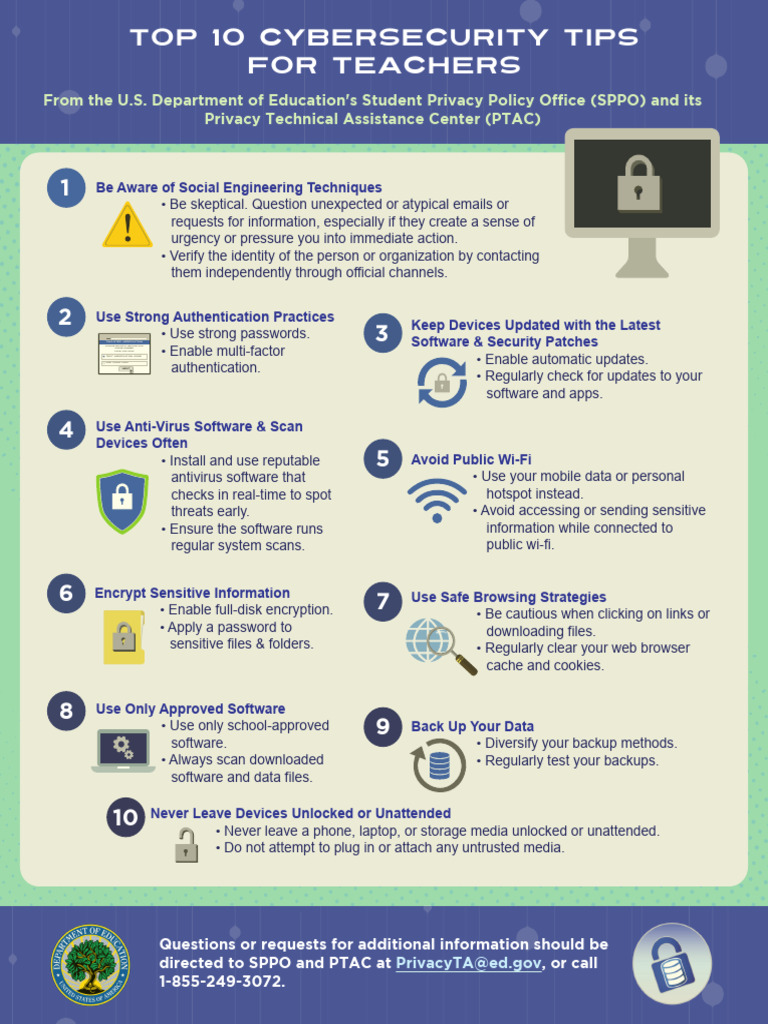 Top 10 Cybersecurity Tips For Teachers - 508 - v3-2 | PDF