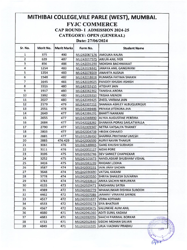 CAP General Commerce | PDF